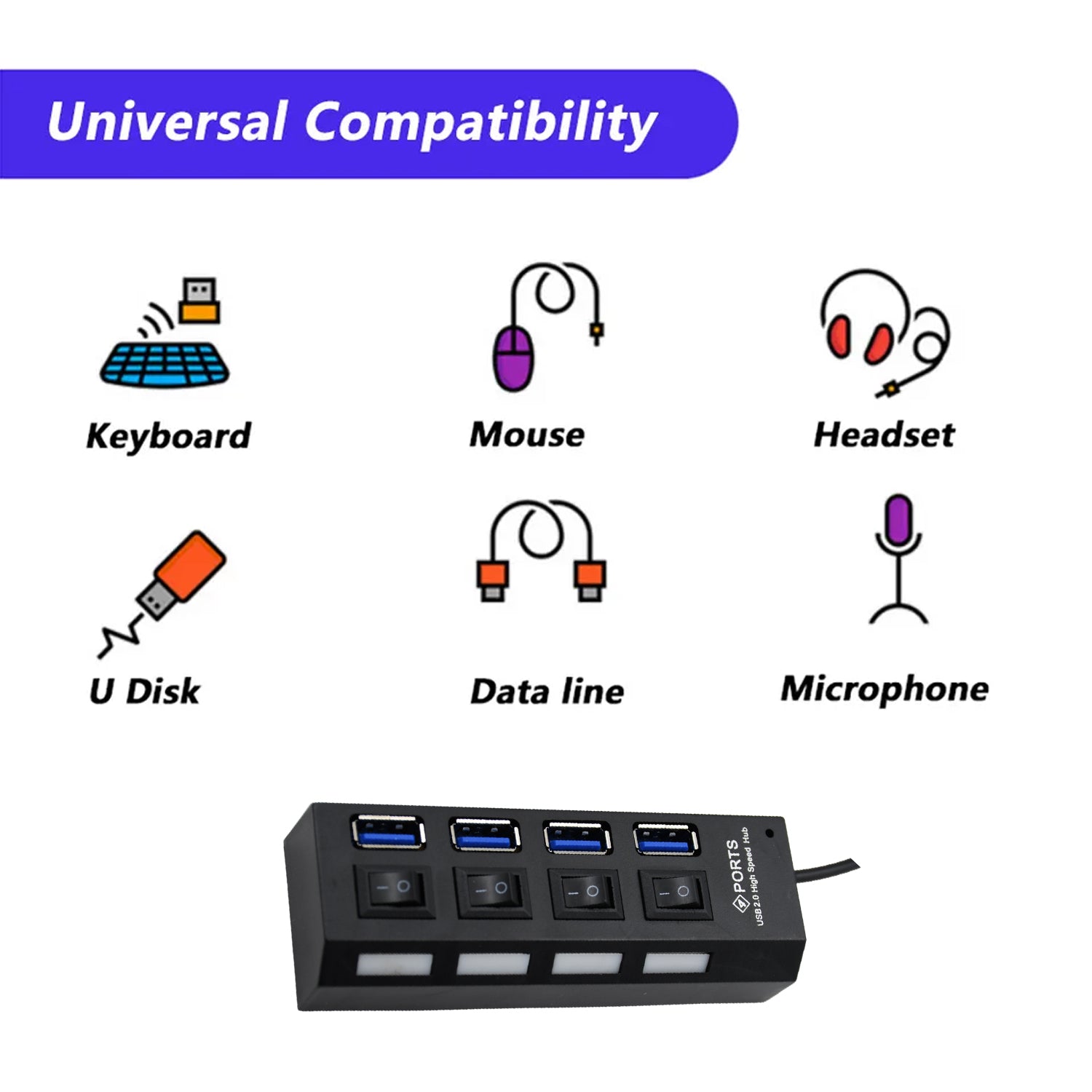 4 Port USB, HUB USB 2.0 HUB Splitter High Speed with On/Off Switch Multi LED Adapter Compatible with Tablet Laptop Computer Notebook - Bhavnagar Deodap